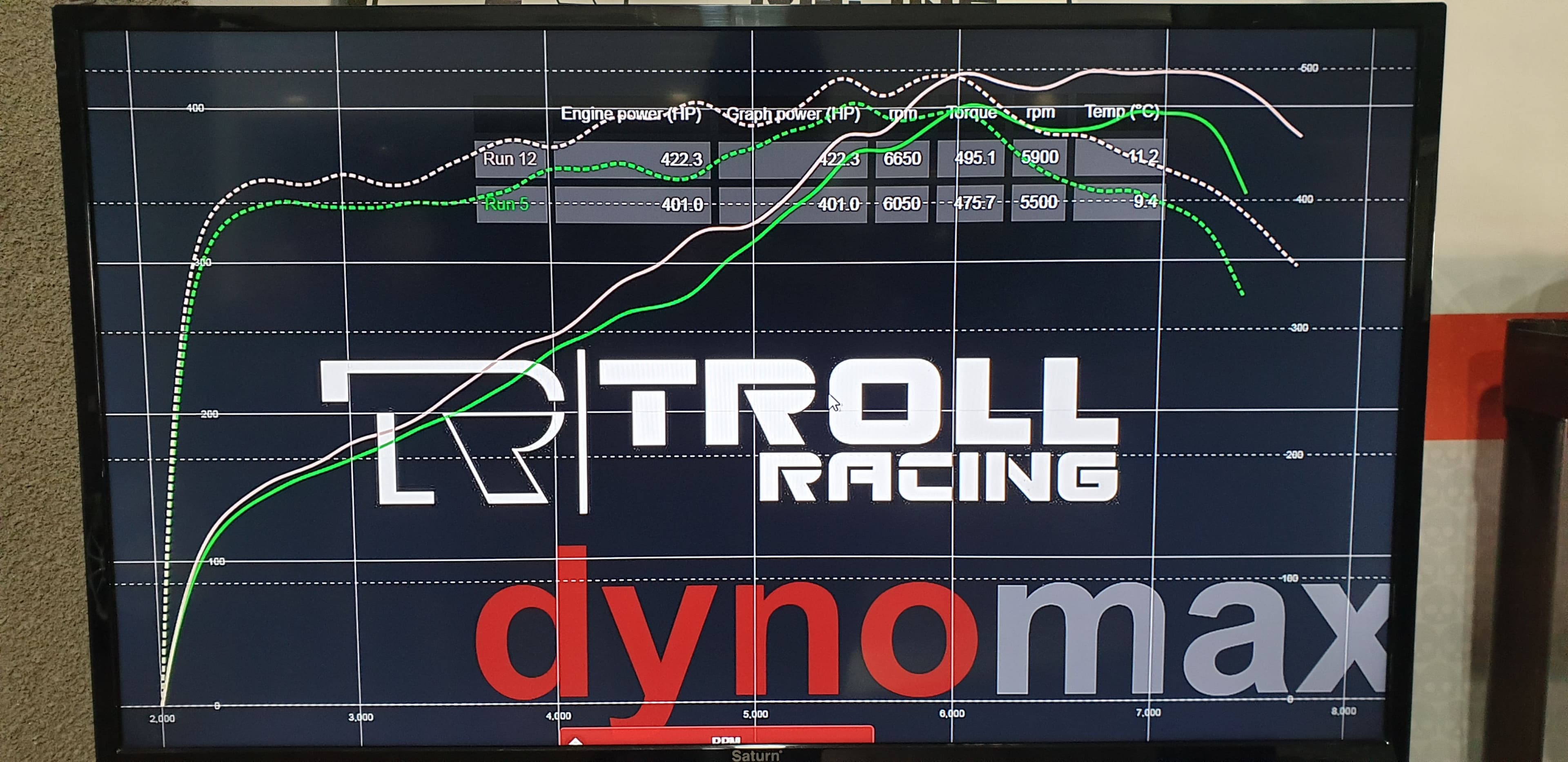 Photograph of the dyno comparison showing earlier and later runs after exhaust changes and further firmware work.